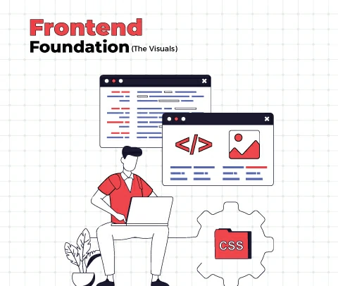 Best Web Development Courses in Bhopal | Web Designing Course in Bhopal | Web Development Courses in Bhopal | PHP & Web Development Training in Bhopal